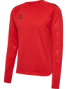 hmlPRO TRAINING CREW SWEAT